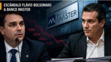 Escândalo Banco Master Flávio: A Crise Entre Política e Finanças