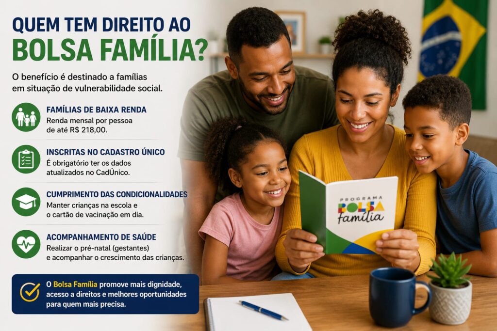 Família brasileira consultando informações sobre quem tem direito ao Bolsa Família e os critérios para receber o benefício.